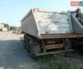 Рейш КХКС, об'ємом двигуна 0 л та пробігом 0 тис. км за 7900 $, фото 4 на Automoto.ua