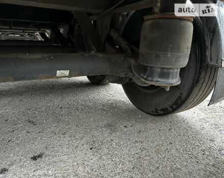 Рейш КХКС, объемом двигателя 0 л и пробегом 460 тыс. км за 27500 $, фото 28 на Automoto.ua