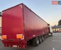 Рейш РХКС, объемом двигателя 0 л и пробегом 0 тыс. км за 12000 $, фото 1 на Automoto.ua