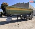 Зеленый Рейш РХКС, объемом двигателя 0 л и пробегом 1 тыс. км за 10000 $, фото 1 на Automoto.ua
