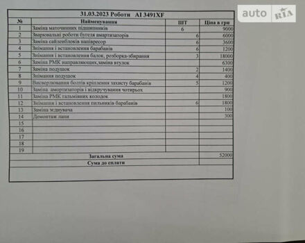 Синий Рейш RHKS-35, объемом двигателя 0 л и пробегом 20 тыс. км за 13000 $, фото 5 на Automoto.ua