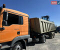 Зеленый Рейш RHKS-35, объемом двигателя 0 л и пробегом 500 тыс. км за 7056 $, фото 9 на Automoto.ua