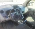 Білий Рено 10, об'ємом двигуна 1.5 л та пробігом 360 тис. км за 3900 $, фото 10 на Automoto.ua