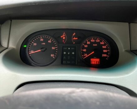 Білий Рено 10, об'ємом двигуна 1.9 л та пробігом 408 тис. км за 7200 $, фото 4 на Automoto.ua