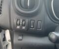 Білий Рено 10, об'ємом двигуна 2 л та пробігом 150 тис. км за 16900 $, фото 17 на Automoto.ua