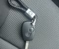 Білий Рено 10, об'ємом двигуна 2 л та пробігом 150 тис. км за 16900 $, фото 15 на Automoto.ua