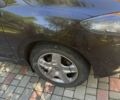 Чорний Рено 10, об'ємом двигуна 1.5 л та пробігом 263 тис. км за 6499 $, фото 10 на Automoto.ua