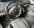 Красный Рено 10, объемом двигателя 1.6 л и пробегом 202 тыс. км за 3500 $, фото 4 на Automoto.ua