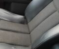 Серый Рено 10, объемом двигателя 2 л и пробегом 451 тыс. км за 6600 $, фото 12 на Automoto.ua