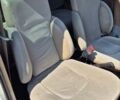 Белый Рено 11, объемом двигателя 1.7 л и пробегом 344 тыс. км за 1050 $, фото 23 на Automoto.ua