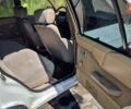 Белый Рено 11, объемом двигателя 1.7 л и пробегом 344 тыс. км за 1050 $, фото 11 на Automoto.ua