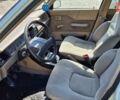 Белый Рено 11, объемом двигателя 1.7 л и пробегом 344 тыс. км за 1050 $, фото 21 на Automoto.ua