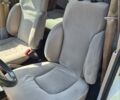 Белый Рено 11, объемом двигателя 1.7 л и пробегом 344 тыс. км за 1050 $, фото 22 на Automoto.ua