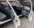 Белый Рено 11, объемом двигателя 1.4 л и пробегом 100 тыс. км за 900 $, фото 9 на Automoto.ua
