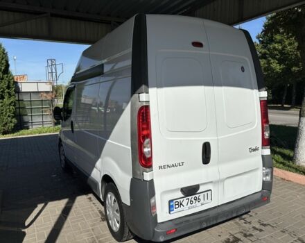Белый Рено 11, объемом двигателя 2 л и пробегом 315 тыс. км за 7550 $, фото 3 на Automoto.ua