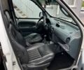 Белый Рено 11, объемом двигателя 1.9 л и пробегом 250 тыс. км за 1800 $, фото 5 на Automoto.ua
