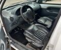 Белый Рено 11, объемом двигателя 1.9 л и пробегом 250 тыс. км за 1800 $, фото 4 на Automoto.ua