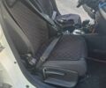 Білий Рено 11, об'ємом двигуна 1.5 л та пробігом 320 тис. км за 12000 $, фото 4 на Automoto.ua