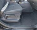 Черный Рено 11, объемом двигателя 0 л и пробегом 212 тыс. км за 8200 $, фото 2 на Automoto.ua