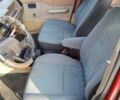 Красный Рено 11, объемом двигателя 1.6 л и пробегом 258 тыс. км за 900 $, фото 9 на Automoto.ua