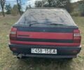 Красный Рено 11, объемом двигателя 1.4 л и пробегом 250 тыс. км за 962 $, фото 1 на Automoto.ua