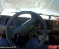 Рено 11, объемом двигателя 1.6 л и пробегом 340 тыс. км за 800 $, фото 3 на Automoto.ua