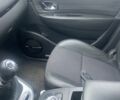 Серый Рено 11, объемом двигателя 1.6 л и пробегом 3 тыс. км за 7500 $, фото 1 на Automoto.ua