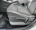 Сірий Рено 11, об'ємом двигуна 1.6 л та пробігом 268 тис. км за 8100 $, фото 11 на Automoto.ua