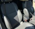 Синій Рено 11, об'ємом двигуна 1.6 л та пробігом 150 тис. км за 7999 $, фото 6 на Automoto.ua