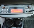 Белый Рено 12, объемом двигателя 1.5 л и пробегом 190 тыс. км за 5019 $, фото 5 на Automoto.ua