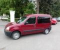 Красный Рено 12, объемом двигателя 1.9 л и пробегом 240 тыс. км за 3600 $, фото 5 на Automoto.ua