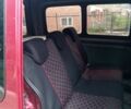 Красный Рено 12, объемом двигателя 1.9 л и пробегом 240 тыс. км за 3600 $, фото 2 на Automoto.ua