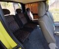Желтый Рено 12, объемом двигателя 1.9 л и пробегом 338 тыс. км за 6800 $, фото 7 на Automoto.ua