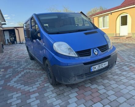 Синій Рено 12, об'ємом двигуна 2 л та пробігом 178 тис. км за 9900 $, фото 6 на Automoto.ua