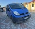 Синій Рено 12, об'ємом двигуна 2 л та пробігом 178 тис. км за 9900 $, фото 6 на Automoto.ua