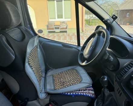 Синій Рено 12, об'ємом двигуна 2 л та пробігом 178 тис. км за 9900 $, фото 2 на Automoto.ua