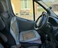 Синій Рено 12, об'ємом двигуна 2 л та пробігом 178 тис. км за 9900 $, фото 2 на Automoto.ua