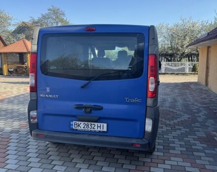 Синій Рено 12, об'ємом двигуна 2 л та пробігом 178 тис. км за 9900 $, фото 5 на Automoto.ua
