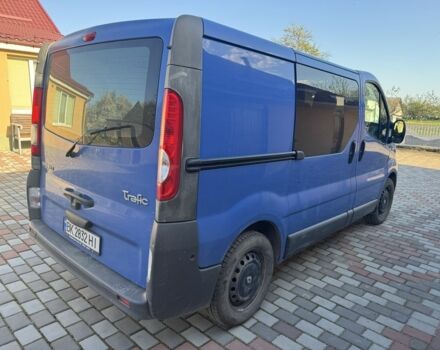 Синій Рено 12, об'ємом двигуна 2 л та пробігом 178 тис. км за 9900 $, фото 1 на Automoto.ua