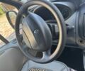 Синій Рено 12, об'ємом двигуна 2 л та пробігом 178 тис. км за 9900 $, фото 3 на Automoto.ua