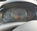 Белый Рено 14, объемом двигателя 1.5 л и пробегом 290 тыс. км за 6700 $, фото 8 на Automoto.ua