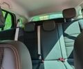 Рено 14 2014 в Броварах на Automoto.ua Черный Рено 14, объемом двигателя 1.5 л и пробегом 232 тыс. км за 8500 $, фото 11 на Automoto.ua