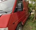 Красный Рено 14, объемом двигателя 2.5 л и пробегом 3 тыс. км за 1500 $, фото 1 на Automoto.ua