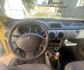 Жовтий Рено 14, об'ємом двигуна 1.5 л та пробігом 2 тис. км за 1250 $, фото 7 на Automoto.ua