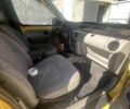 Жовтий Рено 14, об'ємом двигуна 1.5 л та пробігом 2 тис. км за 1250 $, фото 6 на Automoto.ua