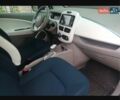 Белый Рено 15, объемом двигателя 0 л и пробегом 180 тыс. км за 6300 $, фото 1 на Automoto.ua