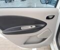 Белый Рено 15, объемом двигателя 0 л и пробегом 118 тыс. км за 6300 $, фото 5 на Automoto.ua