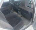 Сірий Рено 15, об'ємом двигуна 2 л та пробігом 280 тис. км за 900 $, фото 4 на Automoto.ua