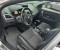 Серый Рено 15, объемом двигателя 1.5 л и пробегом 360 тыс. км за 8500 $, фото 6 на Automoto.ua