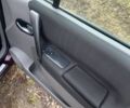 Красный Рено 16, объемом двигателя 1.5 л и пробегом 2 тыс. км за 3900 $, фото 5 на Automoto.ua